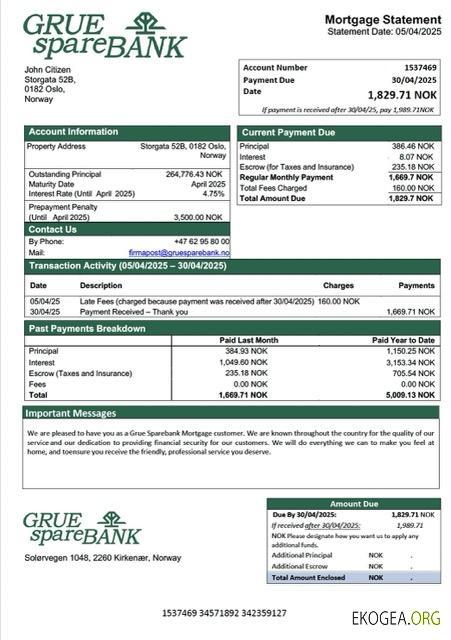 Norvège Grue Sparebank relevé hypothécaire Modèle Word et PDF